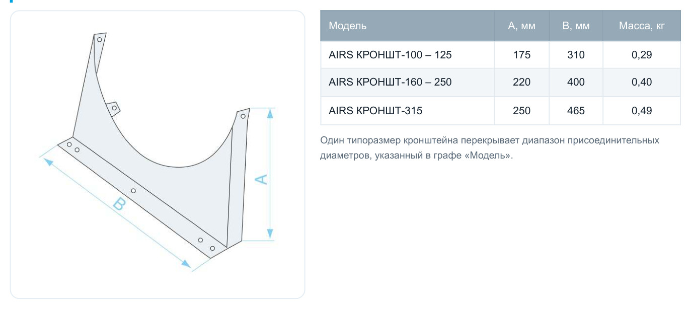 Кронштейн монтажный AIRS КРОНШТ
