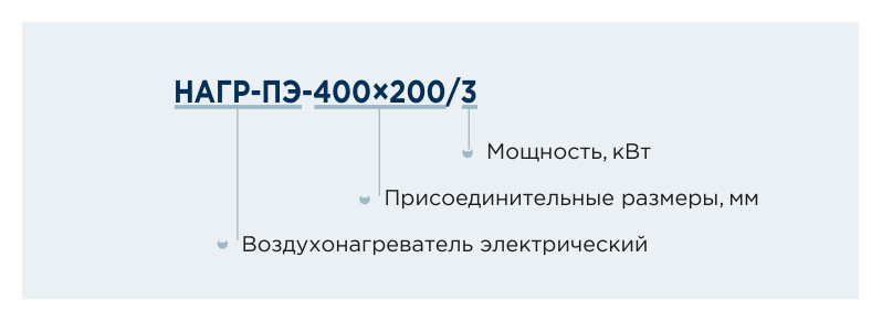 Воздухонагреватель электрический прямоугольный AIRS НАГР-ПЭ