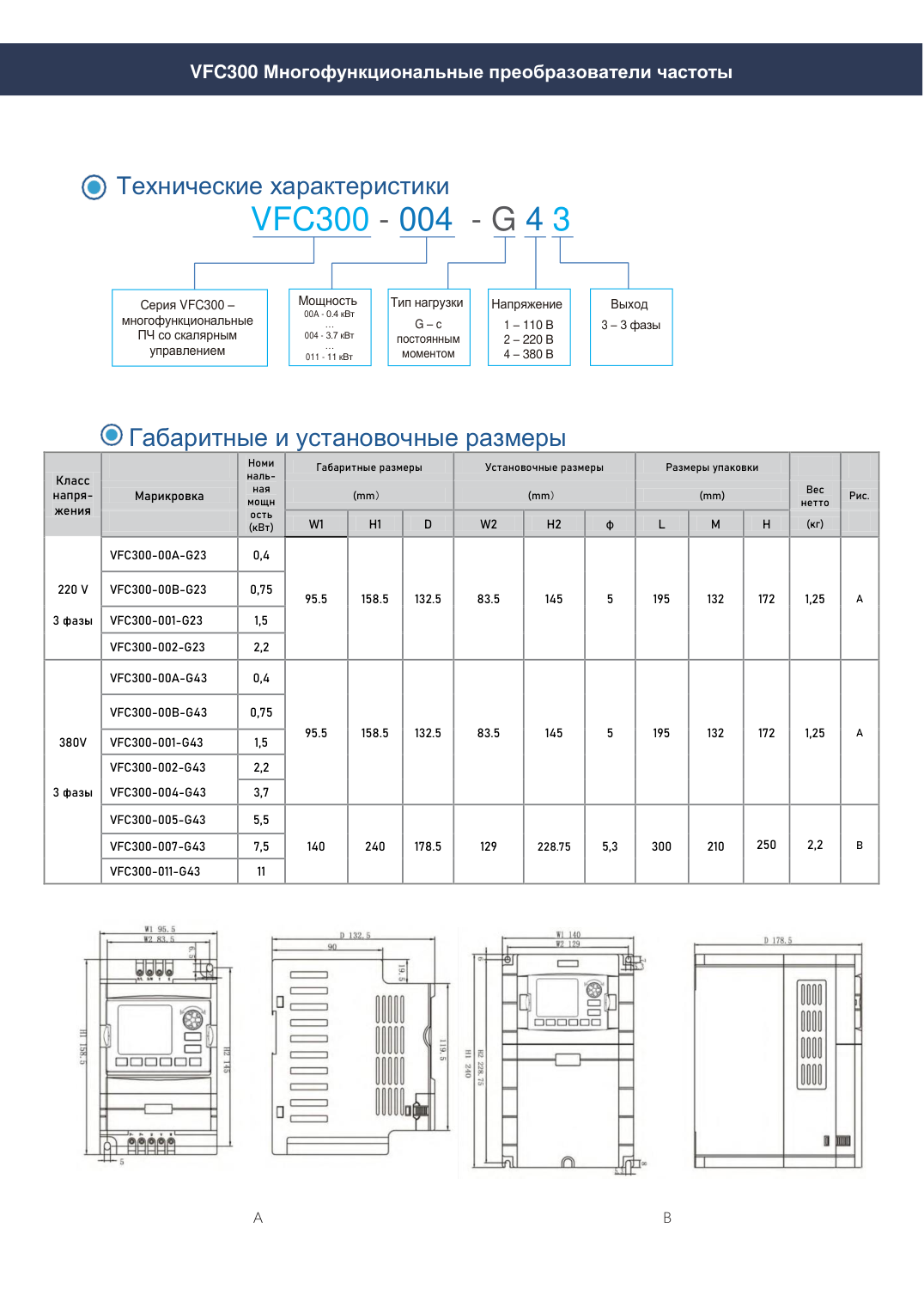 Частотный преобразователь SPUTNIK VEMAX VFC400-037/045-GP43, 37/45 кВт, 380 В 3ф