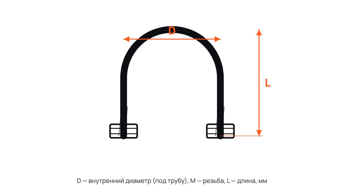 Скоба U-образная