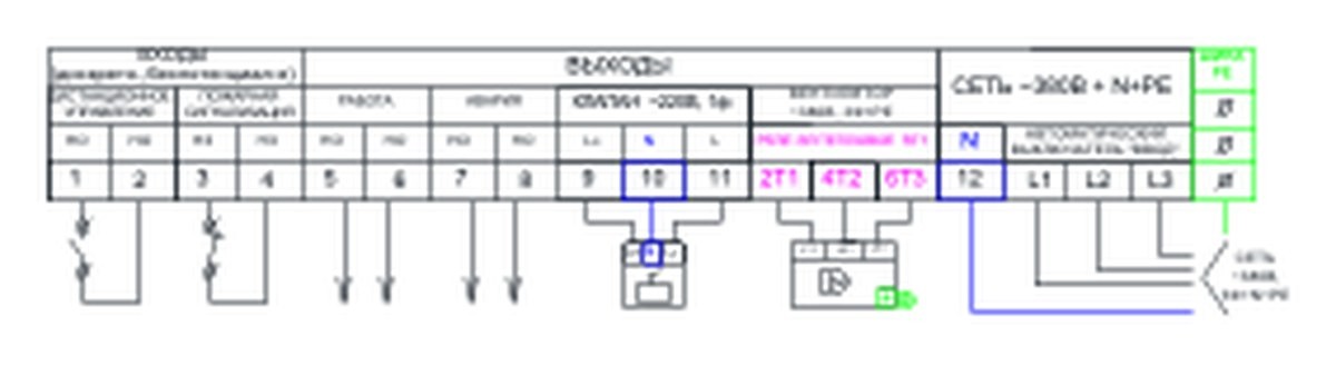 Щит управления вентилятором и клапаном AIRS ЩУВК-380-37,0