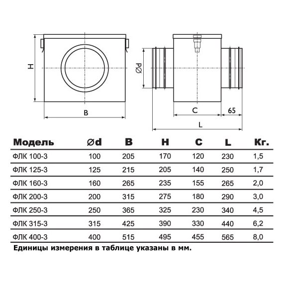 ФЛК-100 фильтр