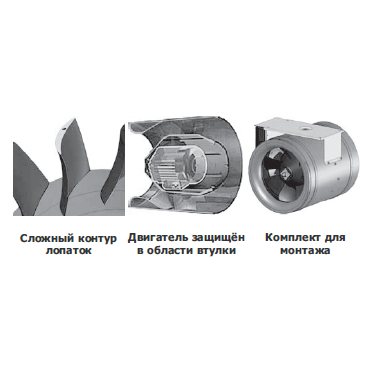 NZL-250 E2 01 вентилятор канальный