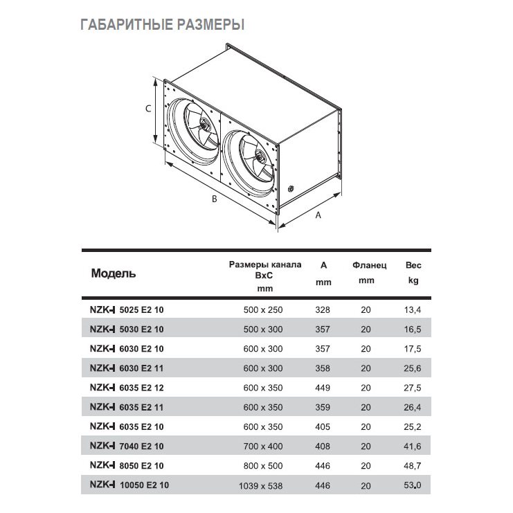 NZK-I-6030 E2 10 вентилятор канальный