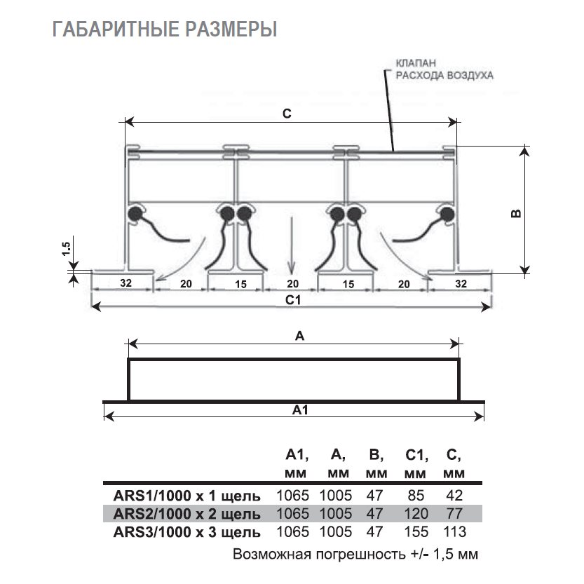 ARS-(1)-1000 решетка щелевая