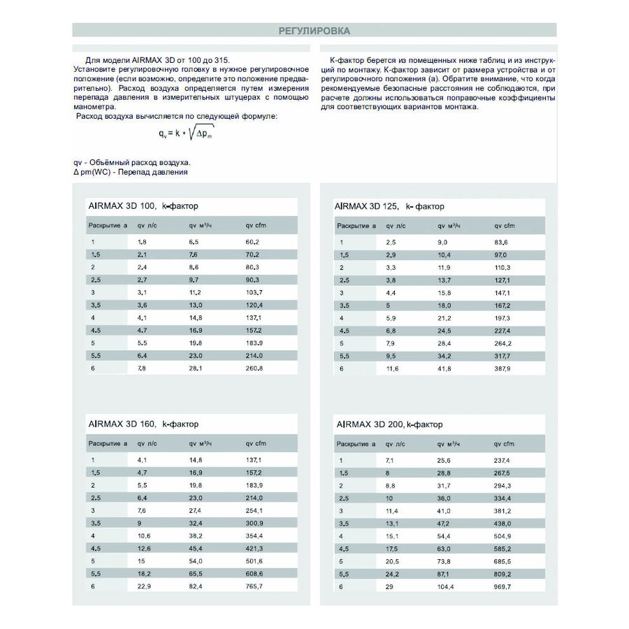 AIRMAX 3D-125 клапан воздушный