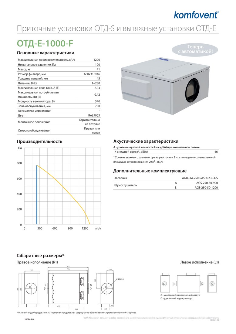 Вытяжная установка Komfovent ОТД-E-1000-F (фильтры M5/M5, без автоматики)