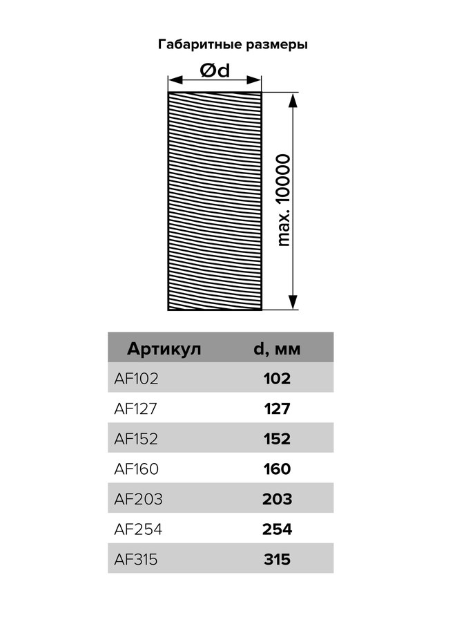 Воздуховод AF D254 70 мкм армированный L10м мет.пленка ERA PRO