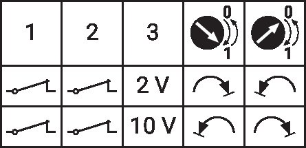GM24A-MF — Схема подключения